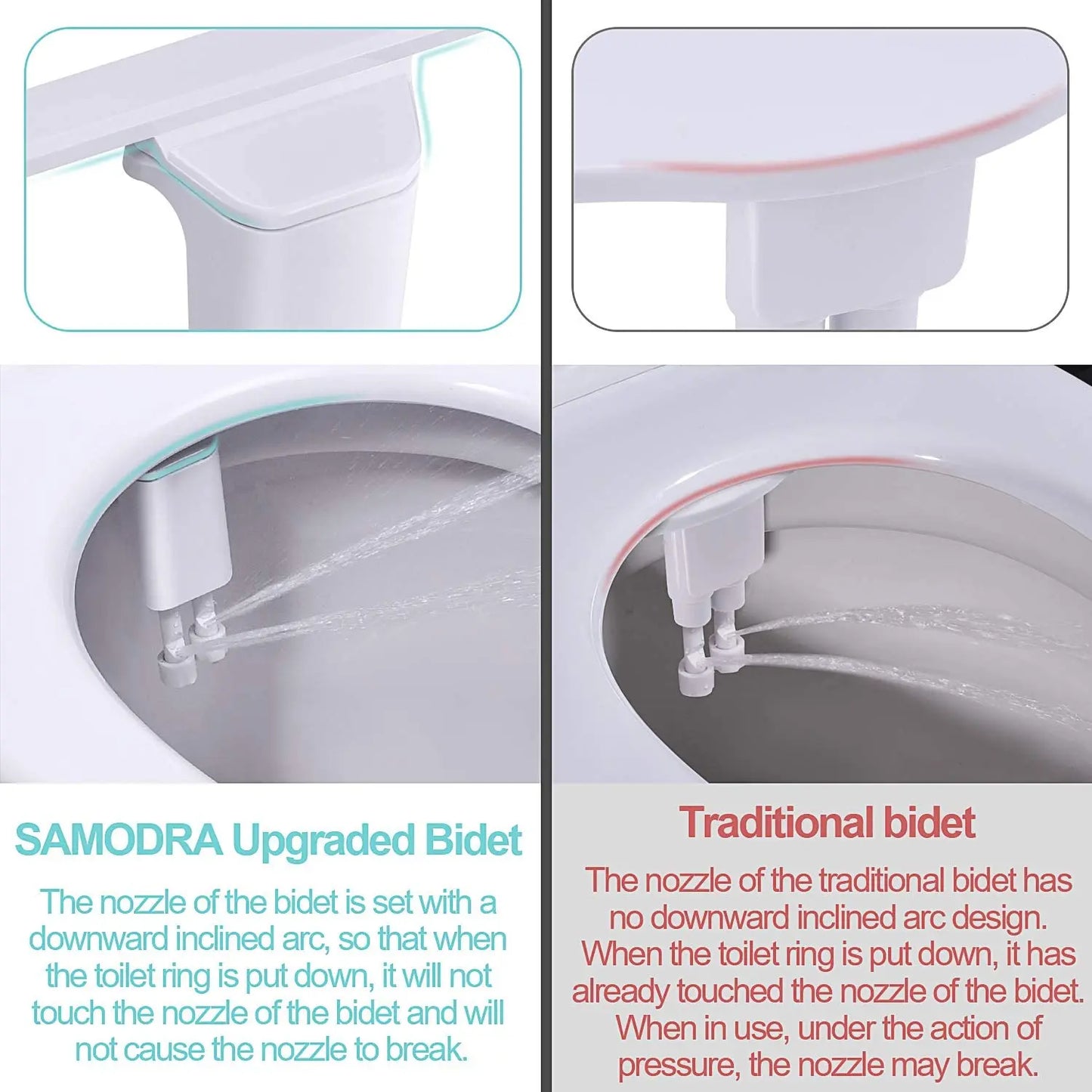 Hygiene Haven: Ultra-Thin Dual Nozzle Bidet